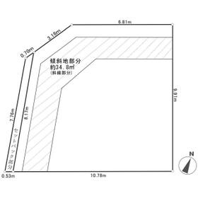 東京都杉並区善福寺２丁目