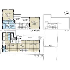 東京都世田谷区上馬３丁目