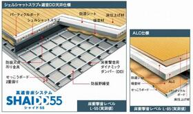 あおばコンフォート 00201 ｜ 栃木県足利市新山町（賃貸アパート1LDK・2階・46.34㎡） その15