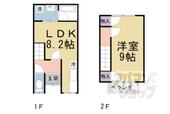 納所北城堀３０－２３貸家のイメージ