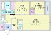 札幌市白石区南郷通７丁目南 4階建 新築のイメージ