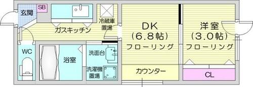 同じ建物の物件間取り写真 - ID:201021191512