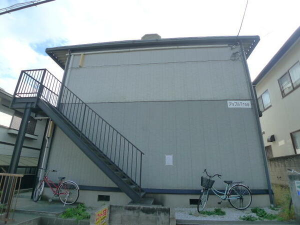 アップルＴｒｅｅ 0203｜千葉県松戸市栗山(賃貸アパート1K・2階・27.08㎡)の写真 その16