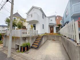 神奈川県横浜市旭区今宿１丁目