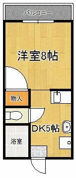 物件拡大画像