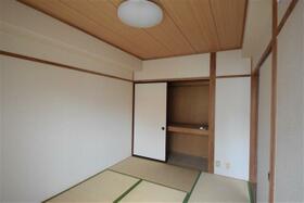 八幡ビル 402 ｜ 群馬県高崎市通町（賃貸マンション1DK・4階・23.92㎡） その5
