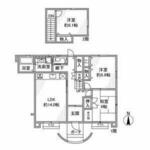 川名本町1丁目戸建のイメージ