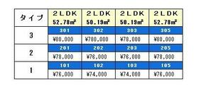 Ｃｌａｉｒｅ　Ｃｏｕｒｔ（クレアコート） 201 ｜ 福岡県北九州市小倉北区大畠３丁目（賃貸アパート2LDK・2階・52.78㎡） その9