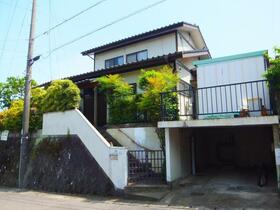 大分県大分市高崎３丁目