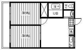 間取り：245003084450