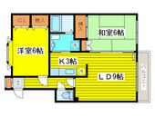 札幌市東区伏古七条2丁目 3階建 築35年のイメージ