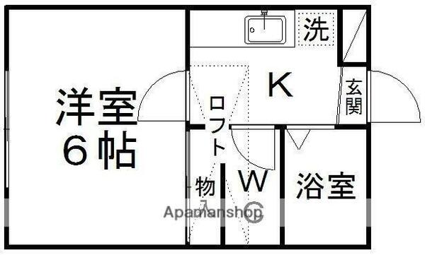 物件拡大画像