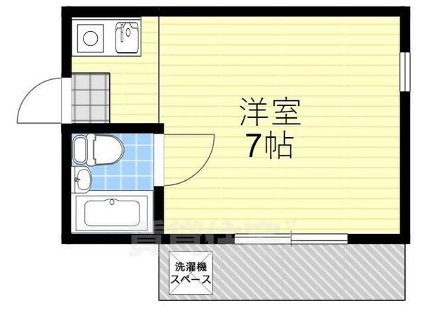 大阪府堺市中区深井東町(賃貸マンション1R・2階・20.00㎡)の写真 その2