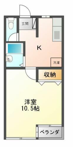 同じ建物の物件間取り写真 - ID:202007836792