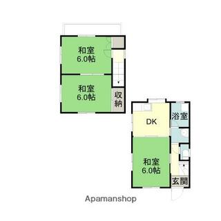 間取り：235006527495