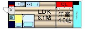 ＦＤＳ　ＰＲＥＸ  ｜ 大阪府大阪市西成区岸里２丁目（賃貸マンション1LDK・14階・28.88㎡） その2