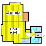 札幌市東区北三十一条東１９丁目 3階建 築22年のイメージ