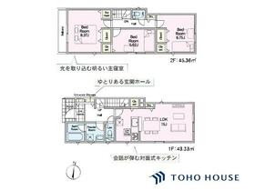 埼玉県さいたま市岩槻区東町１丁目