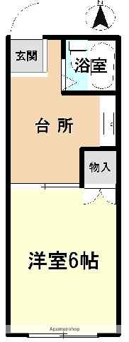 物件拡大画像