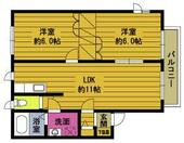 プレジールセゾンＡのイメージ