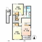 クイットネス・ナカのイメージ