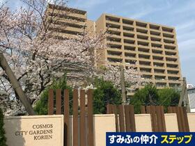 コスモシティガーデンズ香里園