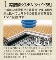 シャーメゾン宇多津　Ｄ棟 305 ｜ 香川県綾歌郡宇多津町新開（賃貸マンション3LDK・3階・74.26㎡） その3