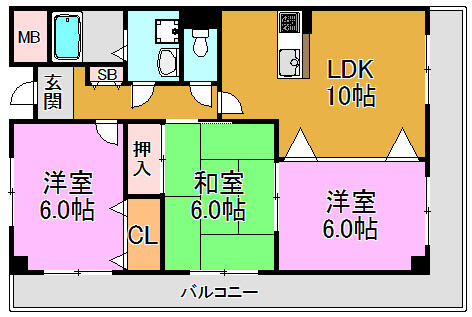 物件画像