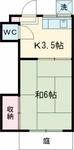 練馬区上石神井３丁目 2階建 築57年のイメージ