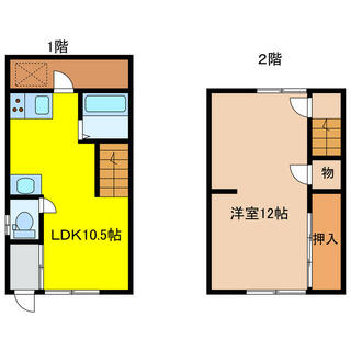 間取り：221012917705