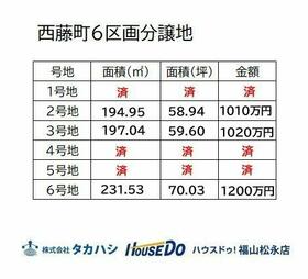 広島県尾道市西藤町