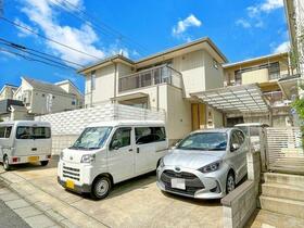 神奈川県横浜市神奈川区菅田町
