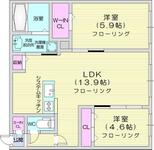 Ｓ－ＲＥＳＩＤＥＮＣＥ琴似２のイメージ