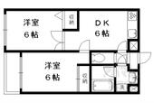 パルティールステージⅠのイメージ