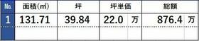 兵庫県姫路市青山北２丁目