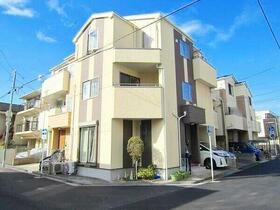 埼玉県川口市芝中田２丁目