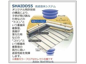 熊本県熊本市東区健軍４丁目（賃貸マンション2LDK・2階・66.65㎡） その3