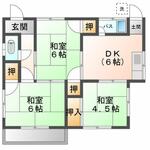 下川原３丁目８－１７鷲巣戸建て（東側）のイメージ