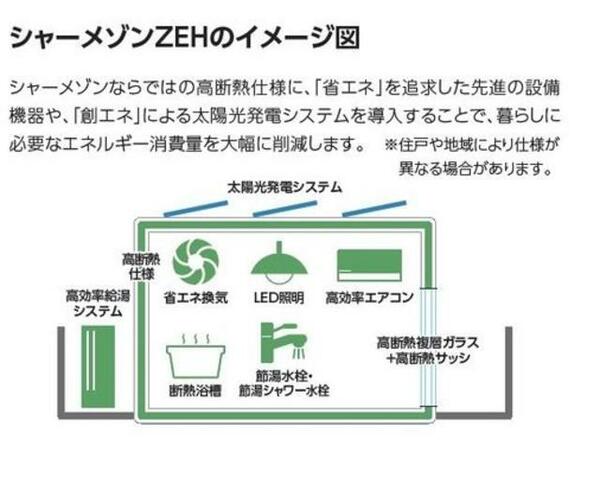 ベネオール鎌倉 00102｜神奈川県鎌倉市大町１丁目(賃貸マンション2LDK・1階・53.75㎡)の写真 その6