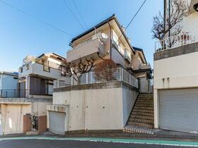 神奈川県横浜市港北区富士塚１丁目