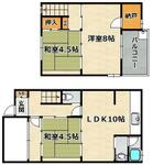 宮川町７丁目戸建のイメージ