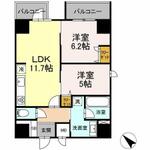 仮）Ｄ－ｒｏｏｍ生麦５丁目ＰＪのイメージ