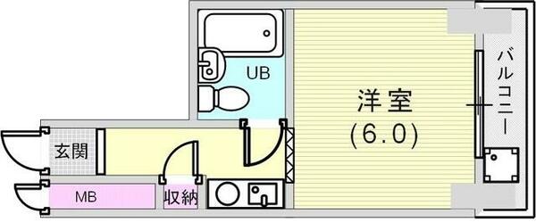 物件拡大画像