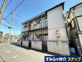 東京都狛江市猪方３丁目