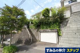 神奈川県横浜市青葉区荏田北２丁目
