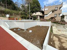埼玉県和光市白子２丁目