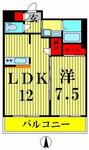 Ｓ－ＲＥＳＩＤＥＮＣＥ錦糸町パークサイドのイメージ