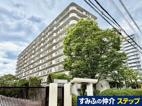 ネオコーポ鶴見緑地