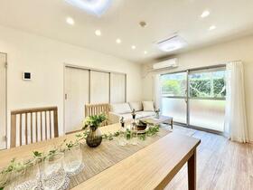 市が尾アネックス