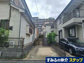 千葉県松戸市松戸